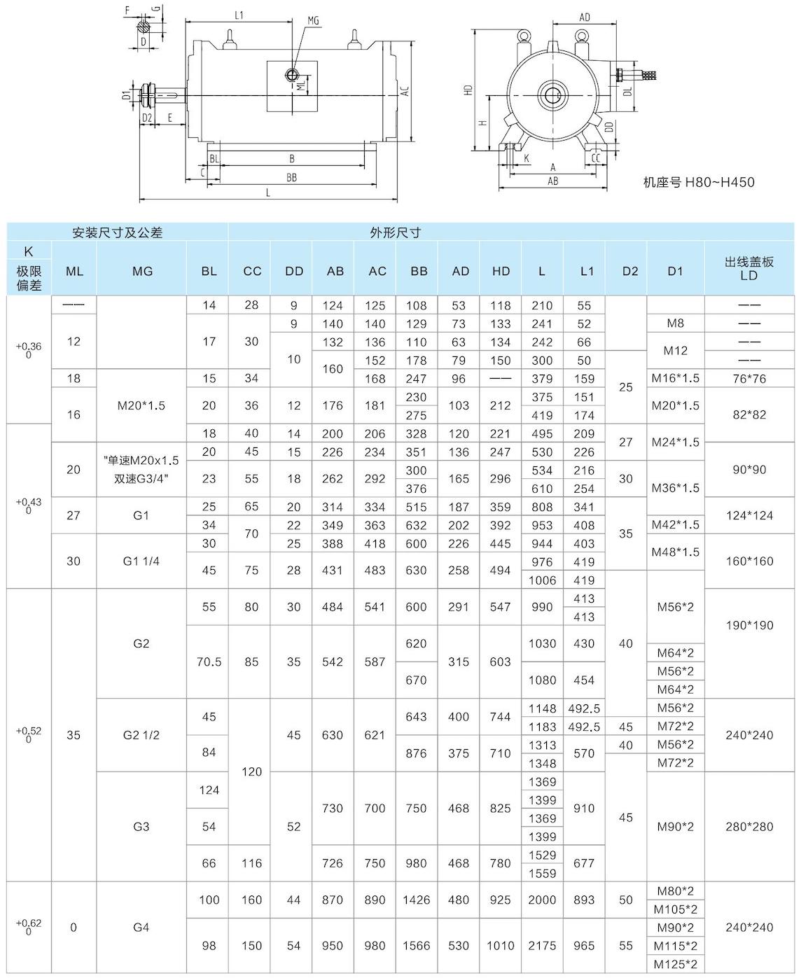 1. 通用电机-2023.1XX_38的副本.jpg